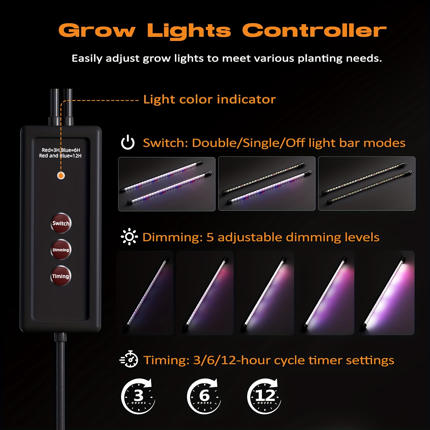 60 Hücreli Kendiliğinden Sulan - Humidity Dome Kit incelemesi ve fiyatı