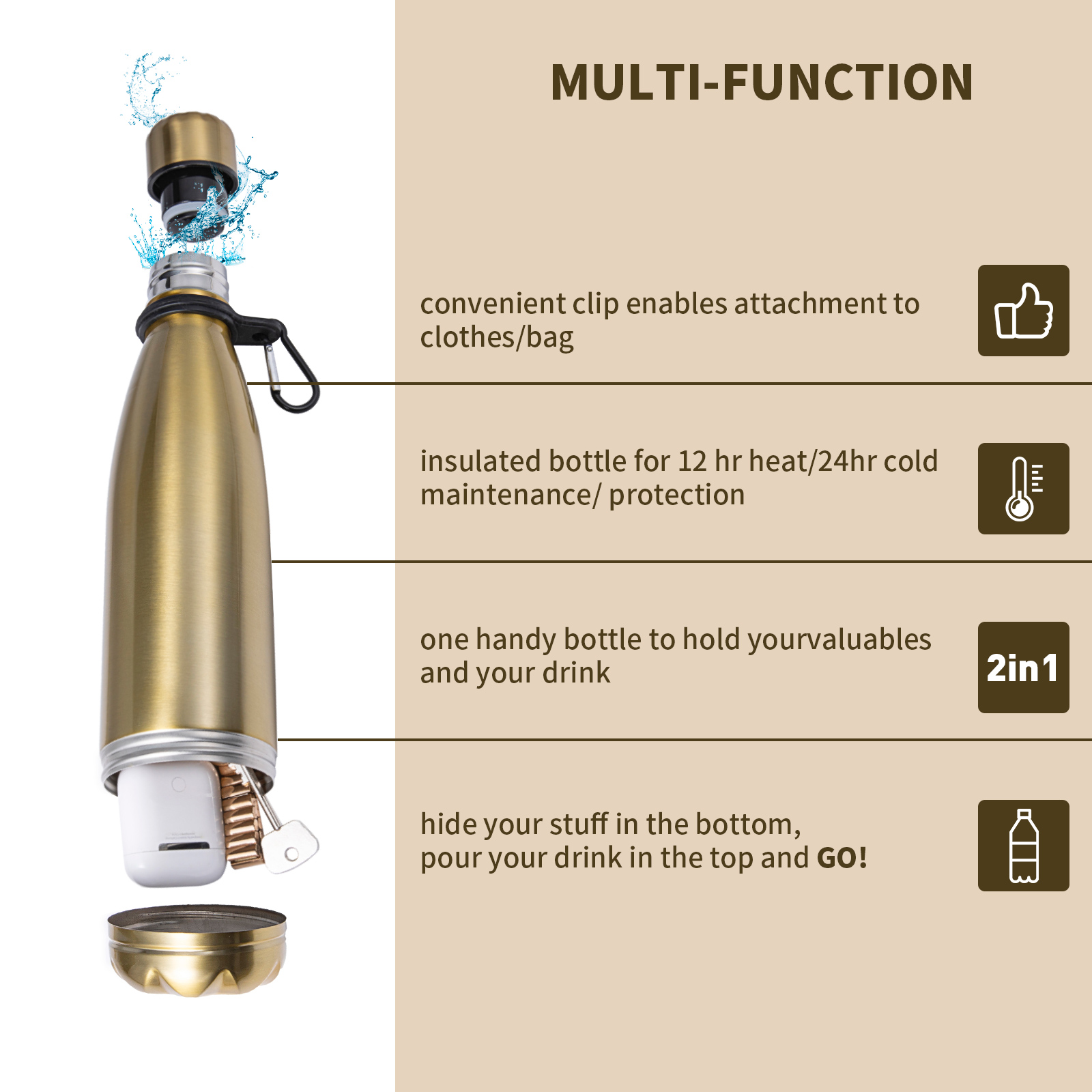 Derivasyon Su Şişesi Kutusu Pa - Misting Bottle Fine incelemesi ve fiyatı