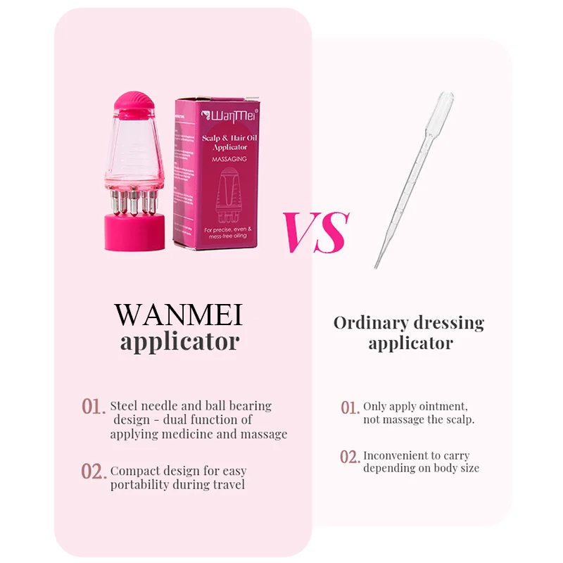 6ML Saç Derisi Aplikatörü Sıvı - Root Stimulator Liquid incelemesi ve fiyatı